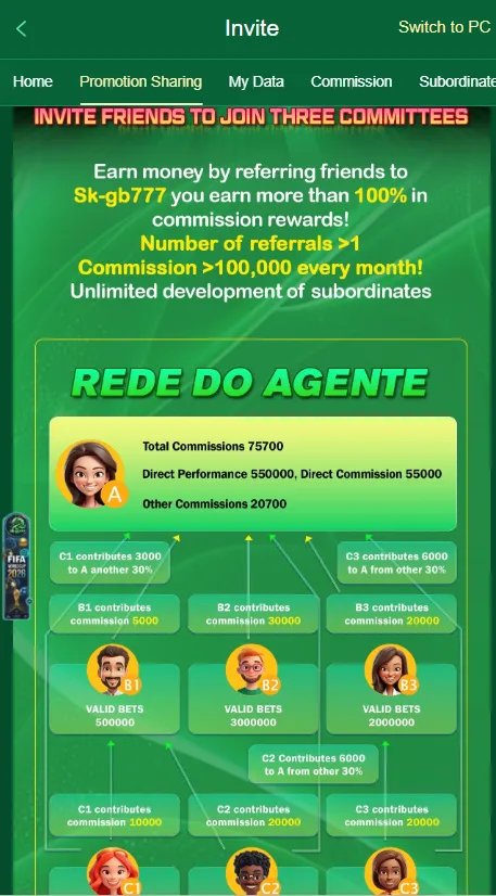 SKGB777 com Share